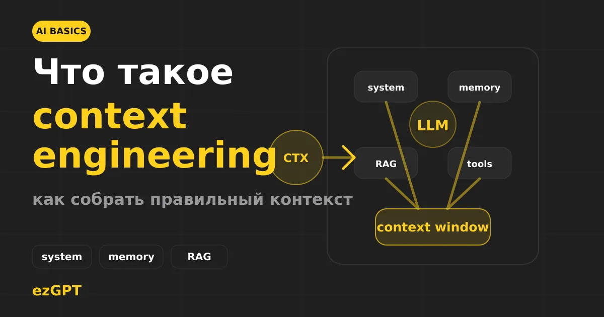 Что такое context engineering и почему одного промпта мало