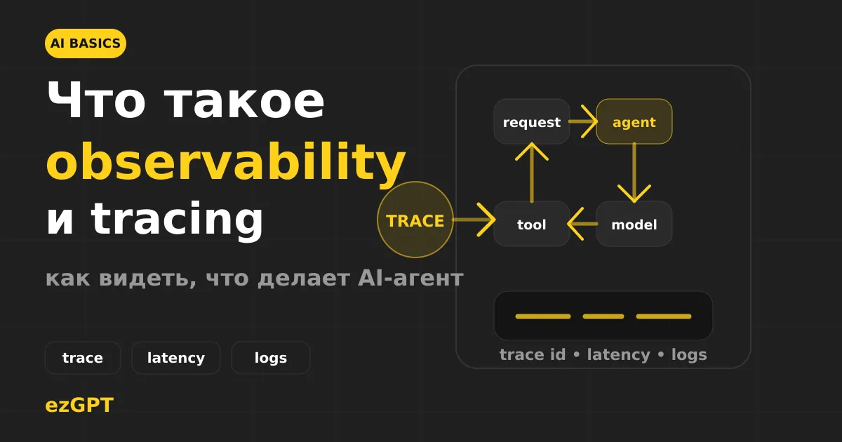 Что такое observability и tracing в ИИ-агентах