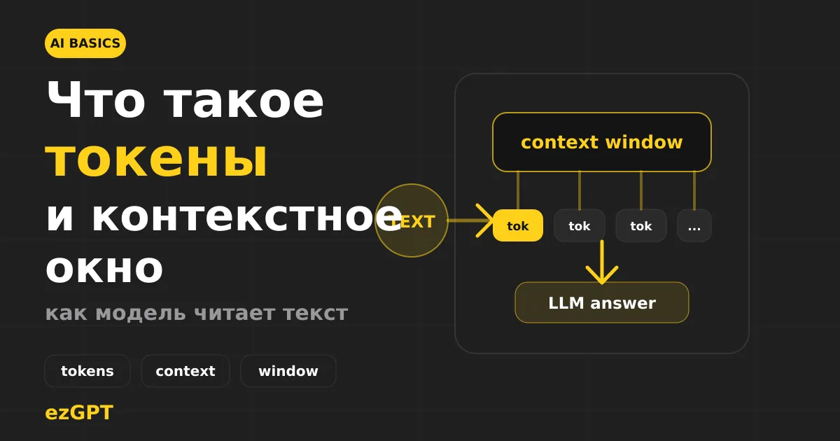 Что такое токены и контекстное окно в ИИ