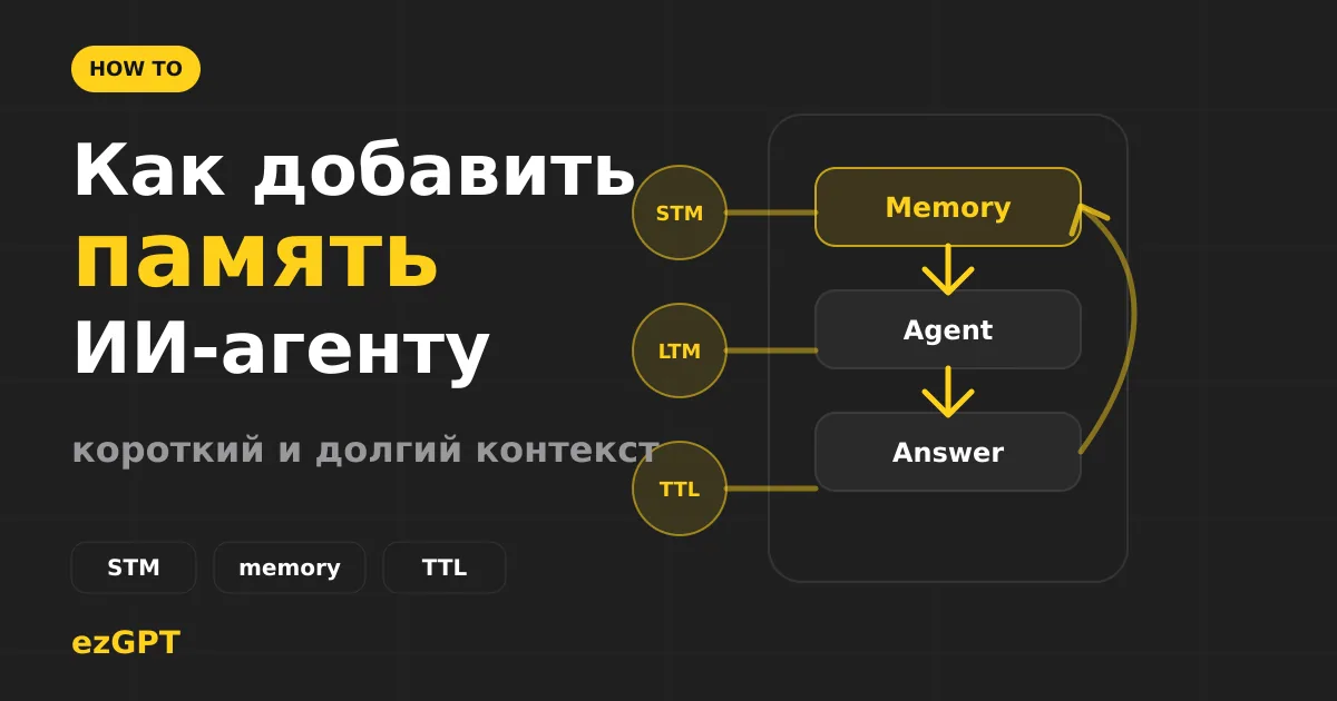 Как добавить память ИИ-агенту: сессии, факты, embeddings, TTL и безопасное удаление