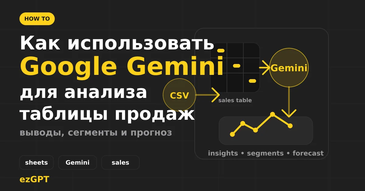 Как использовать Google Gemini для анализа таблицы продаж и поиска точек роста