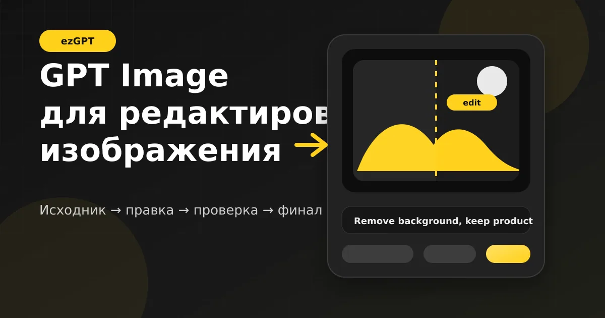Как использовать GPT Image для редактирования готового изображения: фон, детали, формат