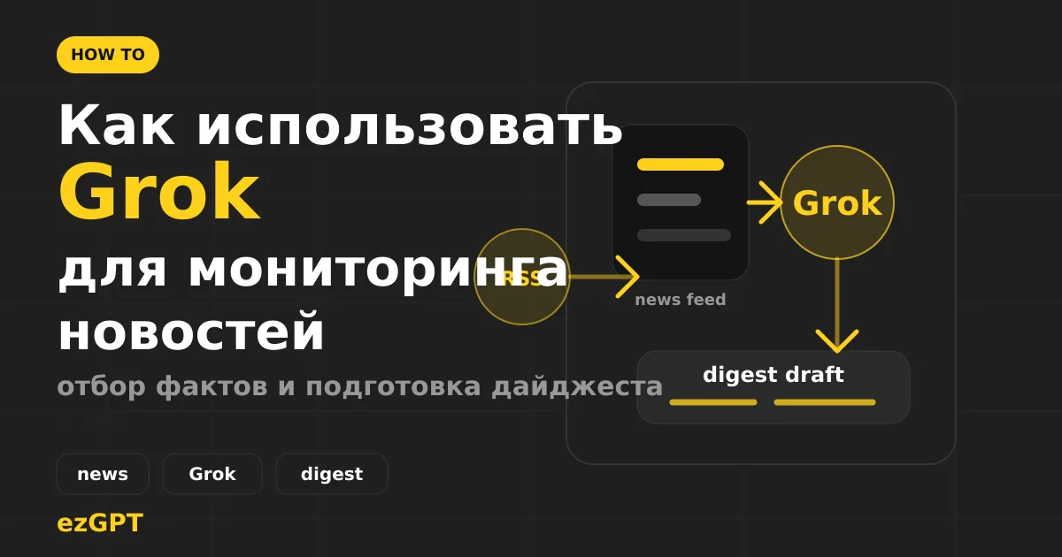 Как использовать Grok для мониторинга новостей и подготовки короткого дайджеста