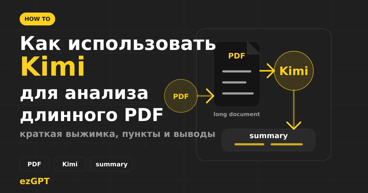 Как использовать Kimi для анализа длинного PDF и подготовки краткой выжимки
