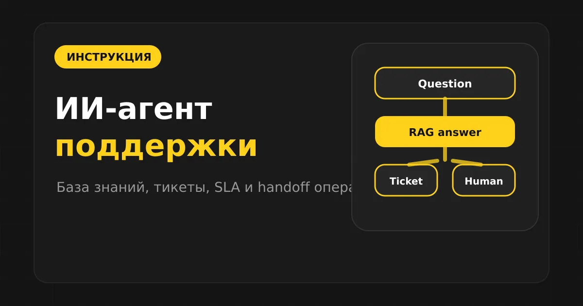 Как настроить ИИ-агента поддержки клиентов: от базы знаний до первого ответа
