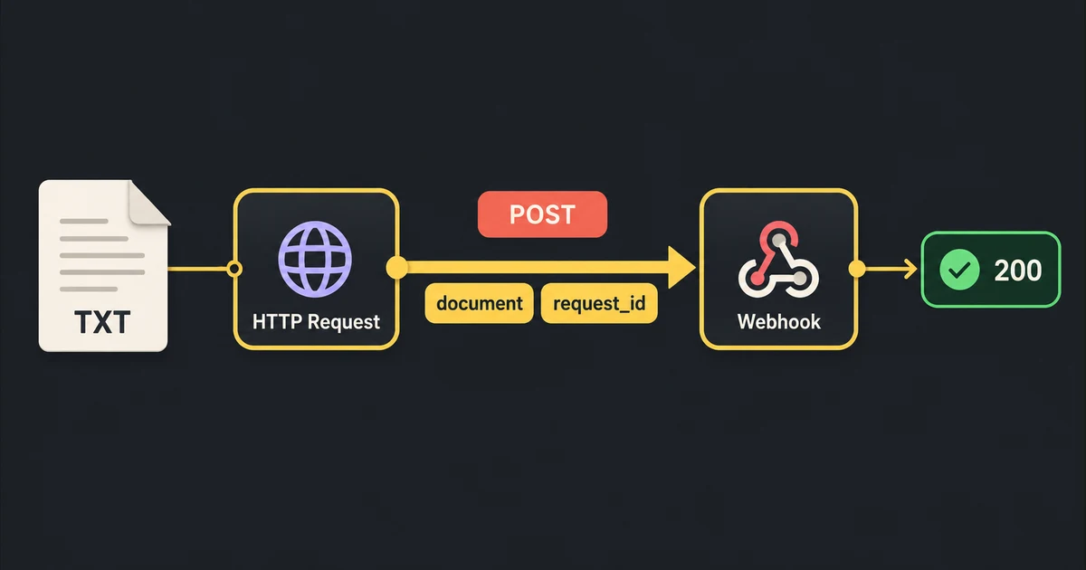 Как отправить файл в n8n через HTTP Request