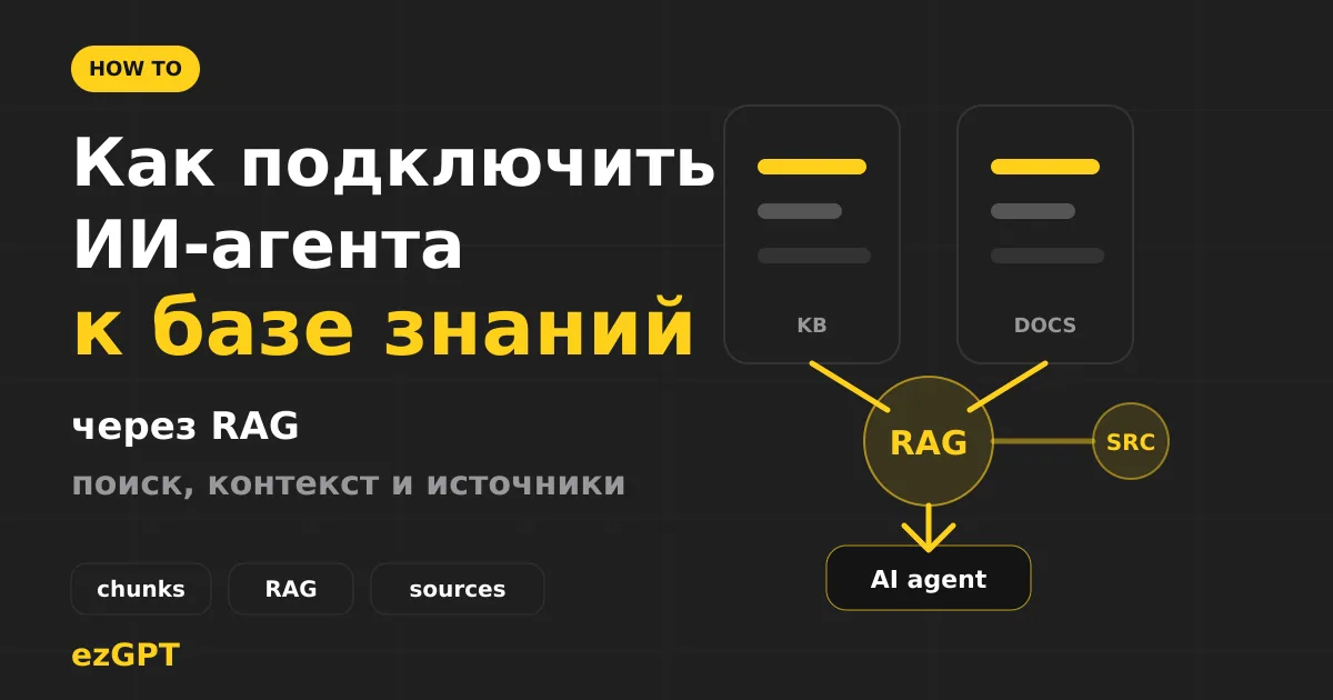 Как подключить ИИ-агента к базе знаний через RAG: документы, chunks, embeddings и citations