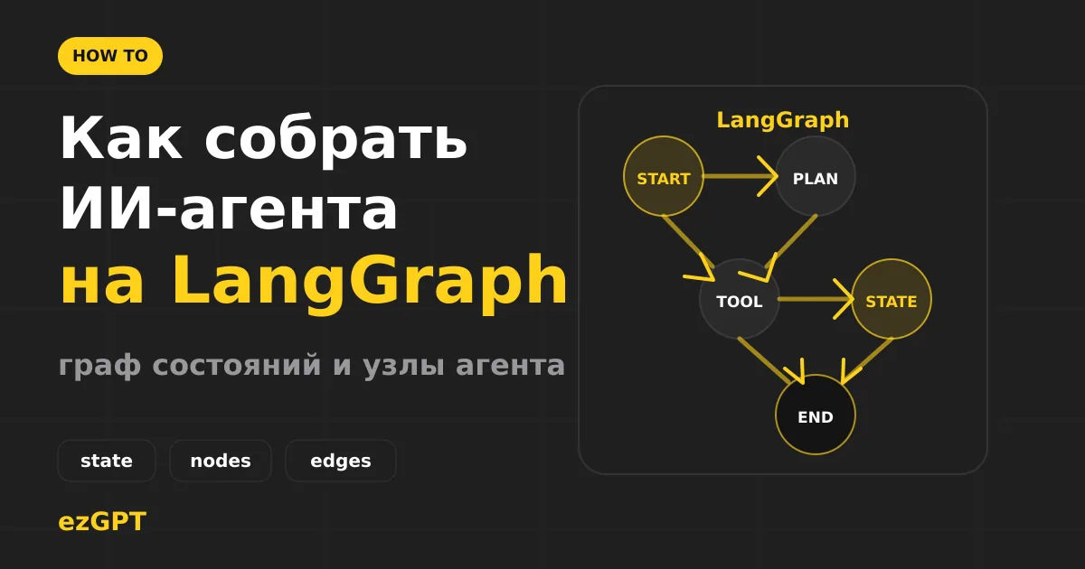 Как собрать ИИ-агента на LangGraph: state, nodes, tools, memory и human approval