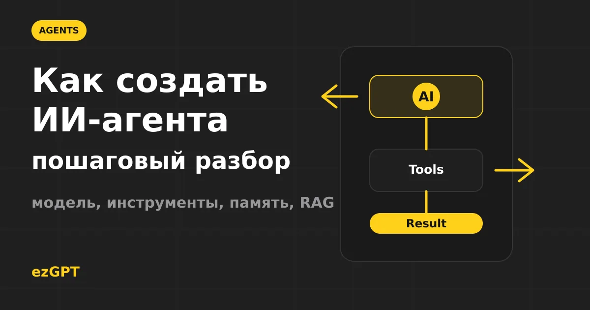 Как создать ИИ-агента: пошаговый разбор простыми словами