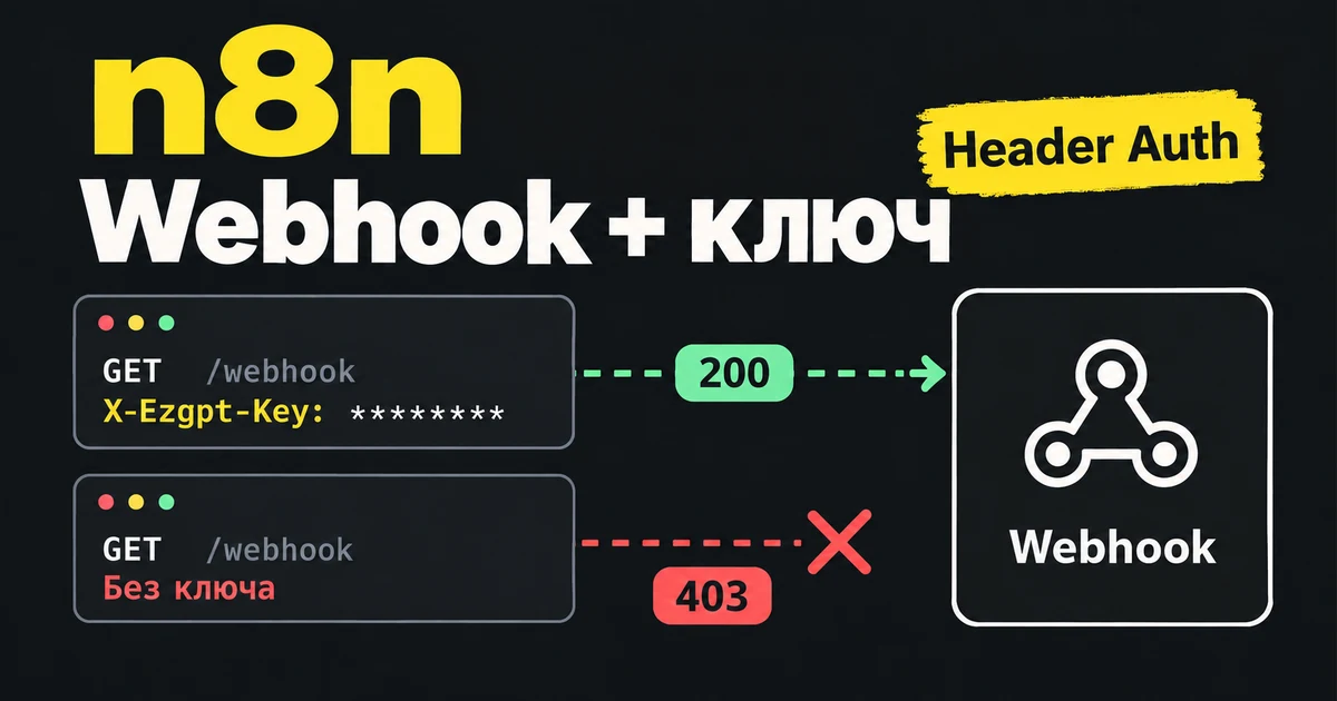 Как защитить Webhook в n8n через Header Auth
