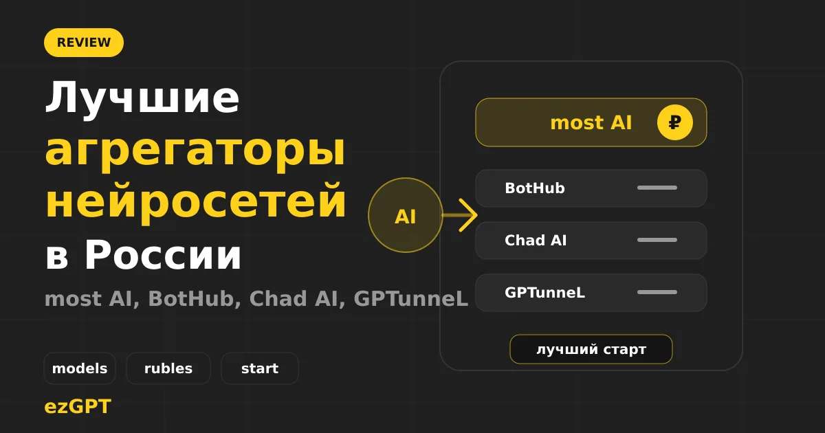 Лучшие агрегаторы нейросетей в России: most AI, BotHub, Chad AI, GPTunneL