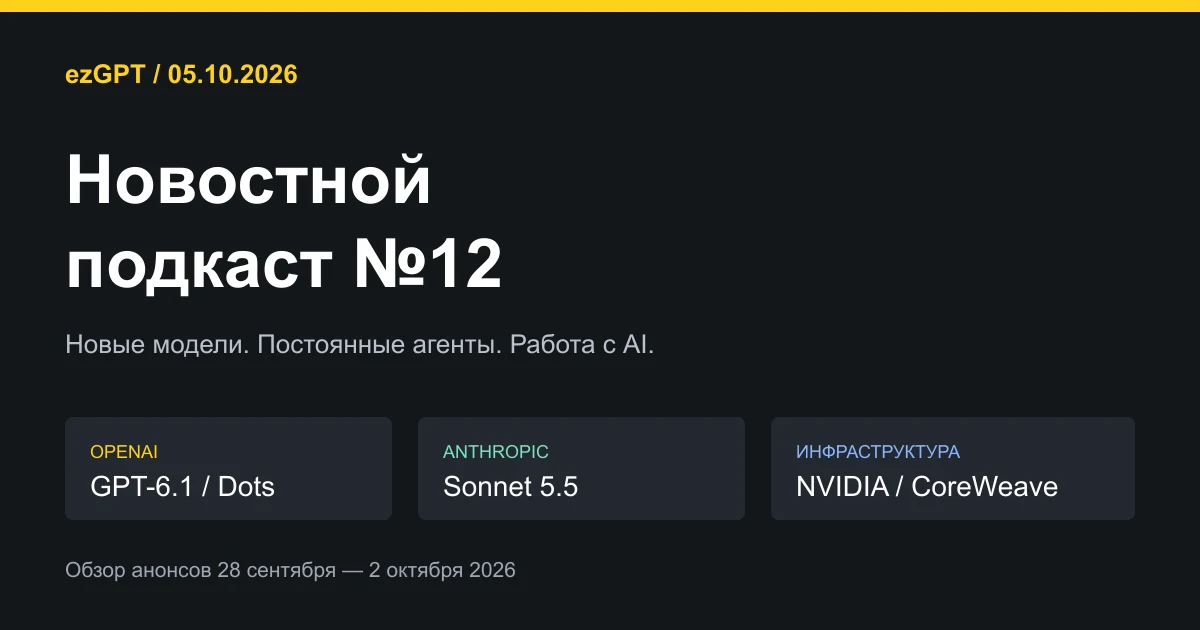Новостной дайджест №12