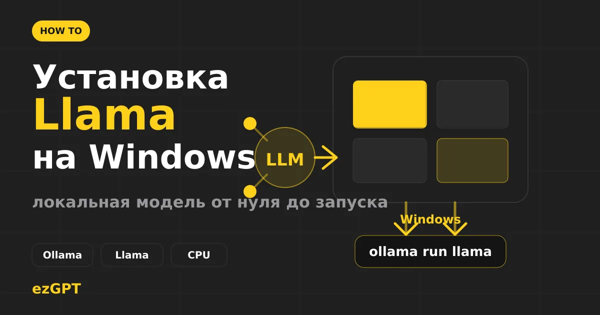 Установка Llama на Windows: Ollama, PowerShell, локальный API и первая модель