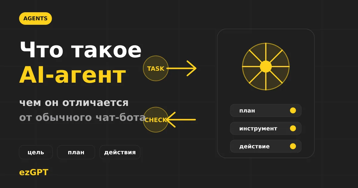 Что такое ИИ-агент и чем он отличается от чат-бота